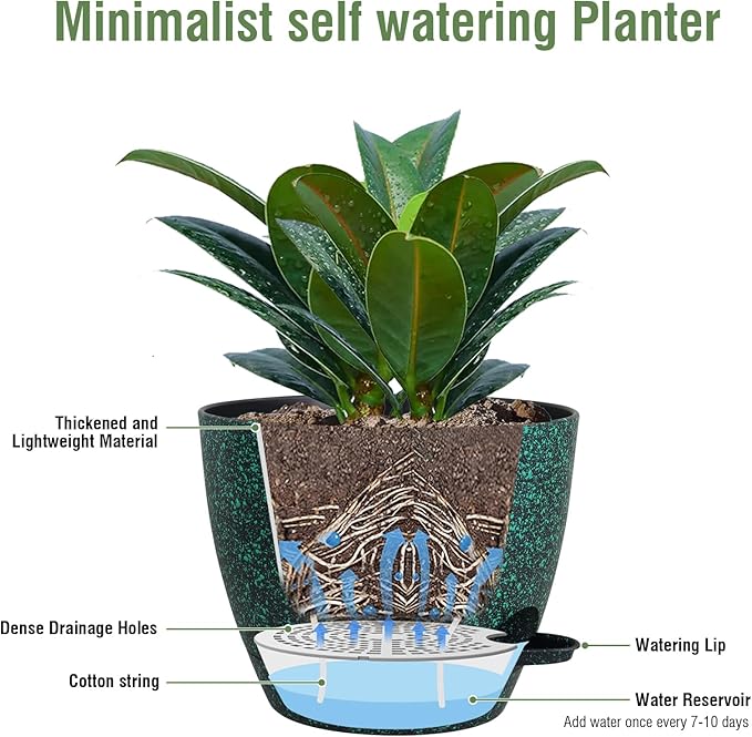 12 inch Large Self Watering Pots for Indoor Outdoor Plants, Flower Plant Pots with Mesh Drainage Holes for Garden House Plants, Plastic Planters for Home, Black with Green Speckles Meowell