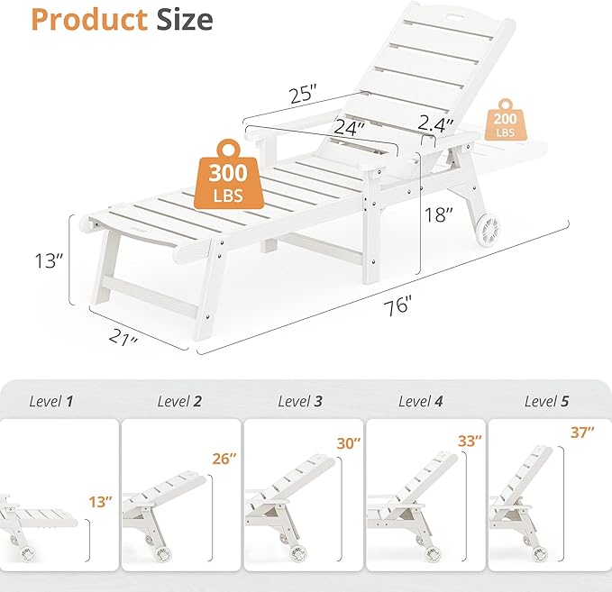 LUE BONA Outdoor Chaise Lounge, HDPS Chaise Lounger, 5 Positions Adjustable Lounge Chairs, Pool Lounge Chair with Wheels for Poolside, Backyard, White LUEBONA