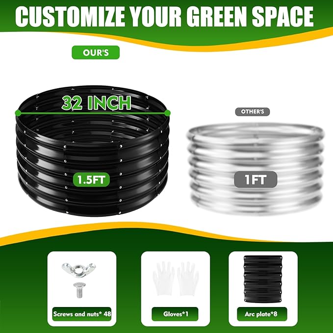 17" Tall Elevated Round Metal Rised Garden Bed- 2.7'x2.7' in Size and 0.8MM Thick Durable Planter Box for Vegetables Flowers Succulent at Patio/Garden Outdoor (Black, 2.7FT Diameter) TBMLC
