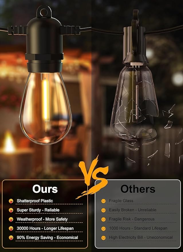 Brightown Outdoor String Lights 35FT with 10+1 Shatterproof Edison Bulbs, Waterproof Hanging Patio Lights Outside for Backyard Deck Garden Party Xmas Decor, 2700K Brightown