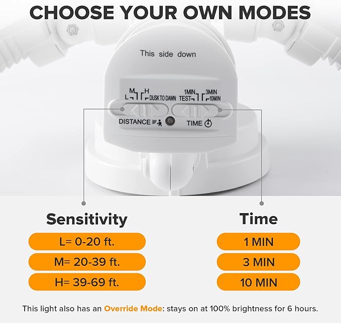 LUTEC 72W 7500LM LED Security Lights Motion Sensor Light Outdoor, 5000K Daylight, IP65 Waterproof, Dusk to Dawn, 3-Head Motion Detected Flood Light for Garage, Yard, Porch(White) LUTEC