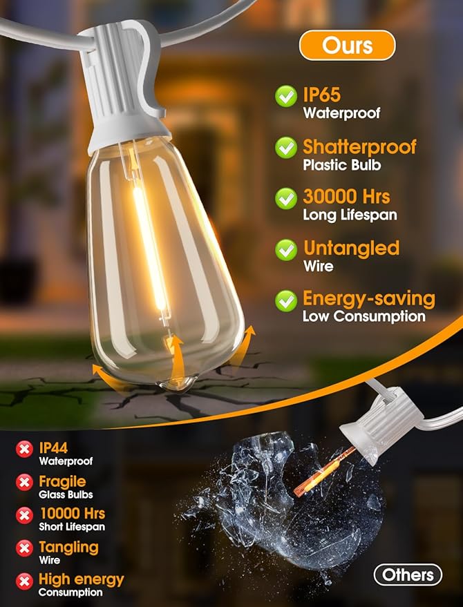 75FT(3x25FT) Outdoor String Lights, Patio Lights with 30+3 LED Dimmable Waterproof Connectable ST38 Bulbs for Gazebo Backyard Christmas, White Larkvue