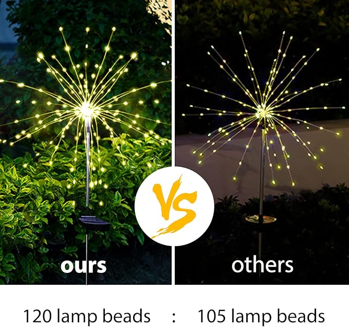 Solar Garden Firework Lights Outdoor Waterproof 6 Pack Solar Powered Art Stake Twinkle Lighting for Outside Decor, 120 LED Sparklers String Lights for Yard Pathway Patio Party Decorations (Warm White) SolarEra-FREETOSHINE