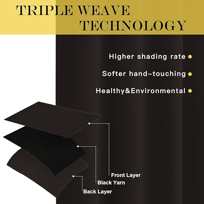 NICETOWN Toffee Brown Blackout Curtains 84 inch Length, Grommet Top Room Darkening Drapes for Bedroom Living Room, Light Blocking Window Covering for Privacy (W66 x L84 Inch, 1 Panel) NICETOWN