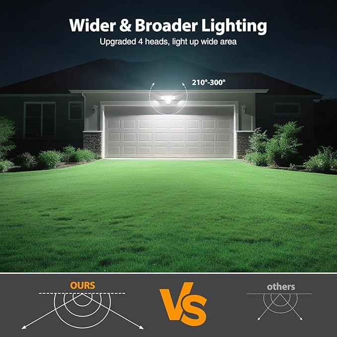 Onforu 90W Flood Lights Outdoor, 10000LM Ultra Bright 4-Head LED Security Light with Switch Control, IP66 Waterproof 6500K Exterior Lights for Yard Garage Patio Onforu