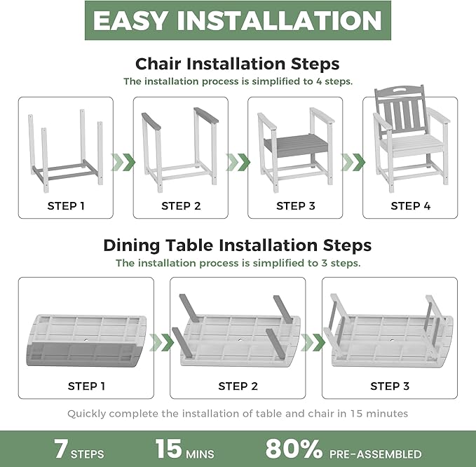 HDPE Outdoor Patio Dining Set with Table & 4 Chairs, All-Weather 5-Piece Outdoor Table and Chairs, 2" Umbrella Hole, Patio Furniture for Garden, Backyard, Deck | White Suunyn