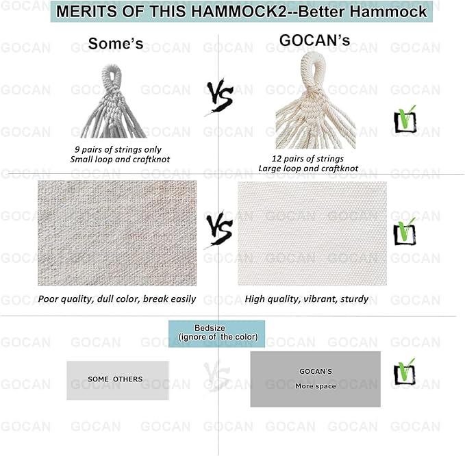 Double Hammock 2 Person Large 220x150cm with Steel Stand and Removable Spreader bar Load 500lb, Canvas Cotton Hammocks for Patio Porch Garden Backyard Outdoor and Indoor GOCAN