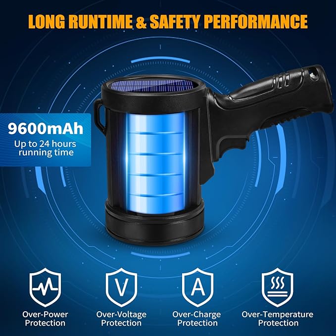 Rechargeable Spotlight, 99000 Lumens Bright LED Spotlight Flashlight, Long Running Spot Light Searchlight, Outdoor Handheld Spotlights with Solar Panels for Hunting,Camping,Boat,6 Spotlight Modes Sigoobal