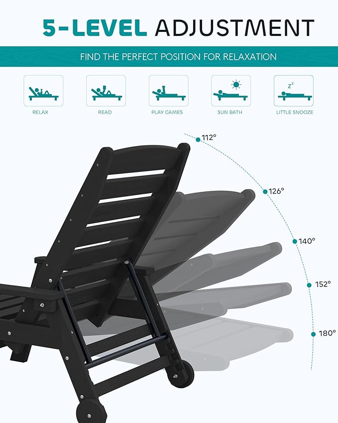 SERWALL Patio Chaise Lounge Chair, 78'' Long HDPE 5 Positions Adjustable Outdoor Lounger, Poly Lounge Chair with Rolling Wheels & Cup Holder for Pool, Obsidian Black SERWALL