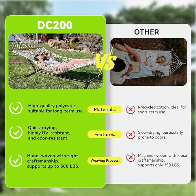 Double Hammock for 2 Person, Handwoven Rope Hammock with Spreader Bar Without Stand - Indoor & Outdoor Use for Patio, Poolside, Backyard (White) ANAGOO