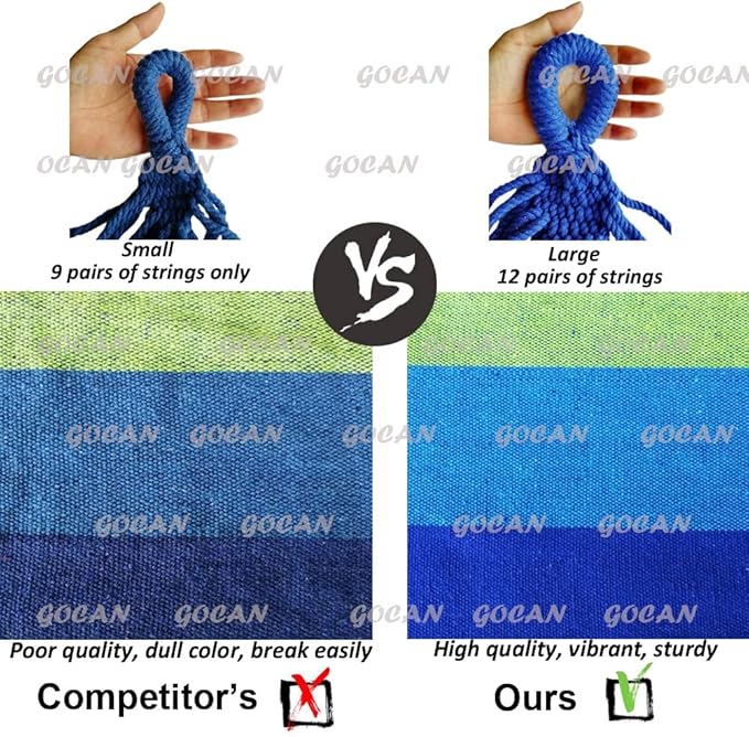 Brazilian Double Hammock 2 Person Extra Large Canvas 250x160cm Total Length 350cm Load 500lb Cotton Hammock for Garden Outdoor and Indoor Blue/Green(98 * 65'') GOCAN