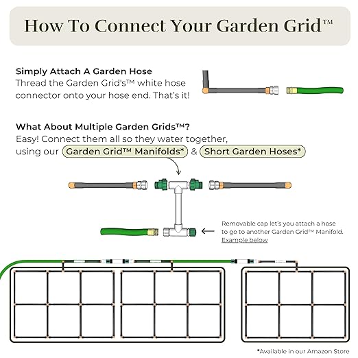 The Garden Grid | Preassembled Garden Watering System for Raised Beds | Drip Irrigation System & Soaker Hose - But Better | 1-Min Setup, USA-Made, Lasts 5-10x Longer | Size: 2x8 -Dims: 22.5"x88" GardenInMinutes