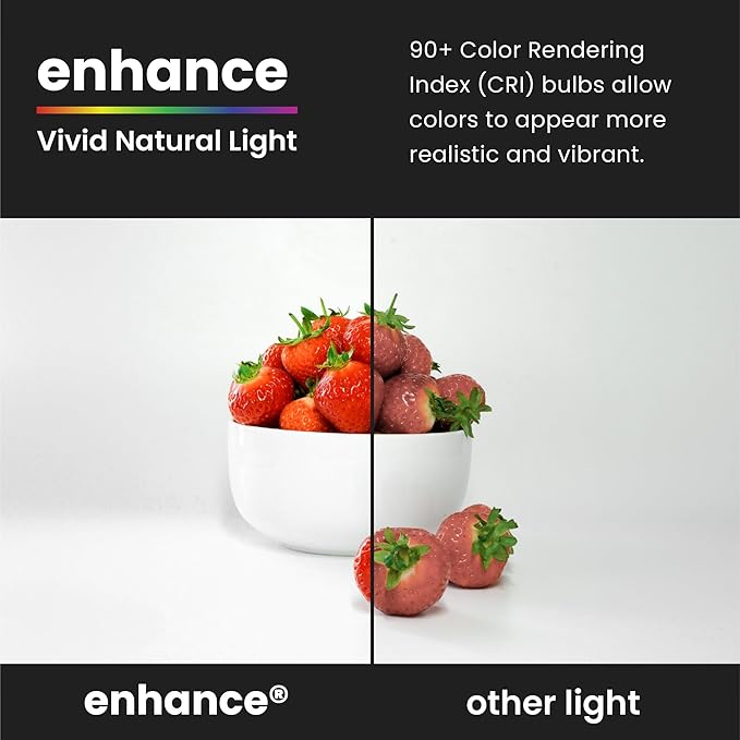 Feit Electric BR30 LED Light Bulb, 100W Equivalent, Dimmable, 1400 Lumens, E26 Standard Base, 2700K Soft White, 90CRI, Flood Light Bulb for Recessed Cans, 22-Year Lifetime, BR30DM/1400/927CA/4, 4 Pack FeitElectricCompany