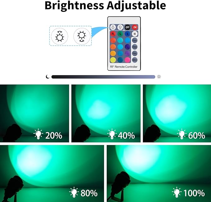 1500LM LED High Brightness Outdoor Landscape Lighting 15W RGBCW Color Changing Landscape Lights Remote Control Spot-Lights with Plug in IP66 Waterproof Flood Light for Garden - 4 Pack LEACOCO