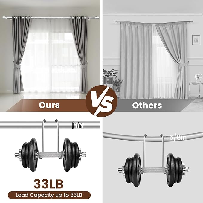 1” Diameter Silver Curtain Rod Itself is 30-60 inch 1 Pack, Fit 30 to 54 Windows with Heavy Duty Adjustable Telescopic Rod，Splicing Metal Extra Long Curtain Rod for Windows Sliding Glass Door Rootora