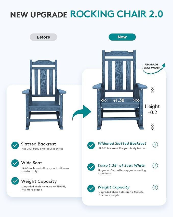 SERWALL Oversized Rocking Chair Outdoor, HDPE Outdoor Rocking Chair, Blue SERWALL