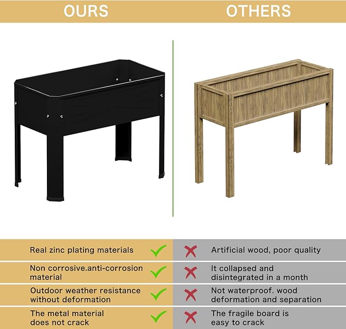Raised Garden Bed with Detachable Tall Legs Elevated Metal Planter Box for Growing Fresh Herbs Vegetables Flowers Succulents&Other Plants for Outdoor Backyard Patio Deck Balcony Black PROXRACER