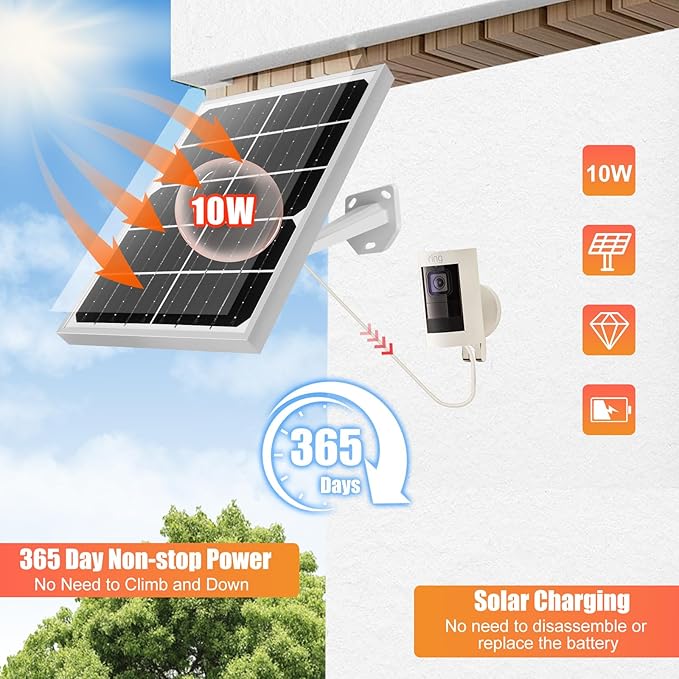 Solar Panel for Security Camera 2 in 1 Port 10W Ring Camera Solar Charger Compatible with Ring Spotlight & Stick Up Outdoor Cam Battery, IP65 Waterproof &16.4ft Long Cable with USB-C/DC Ports Rootora
