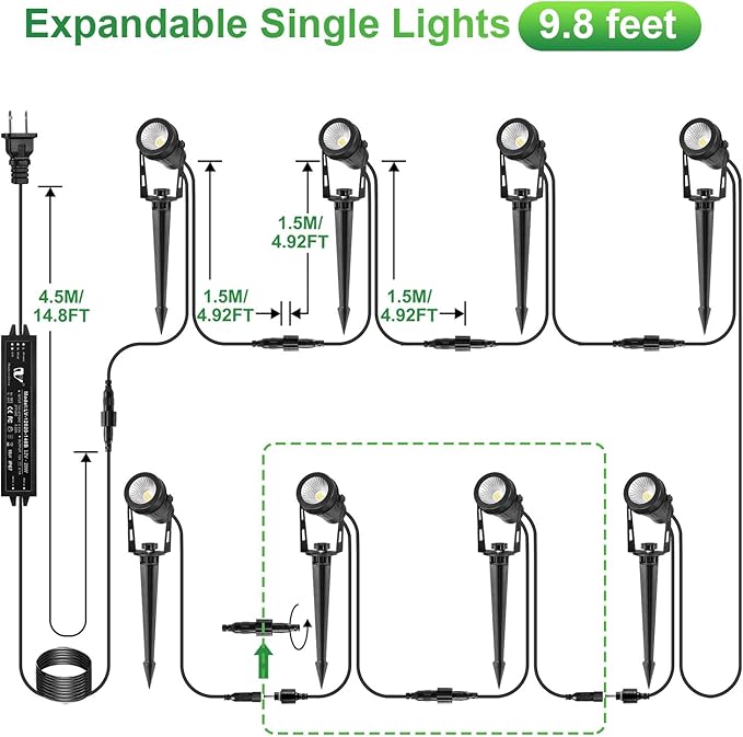 2 Pack Extendable Outdoor Landscape Lights, 12V Low Voltage Landscape Lighting IP65 Waterproof Plug-in Outdoor Spotlights for Yard House Pathway Tree Pools (2700K Warm White, NO Plug) IRISECO