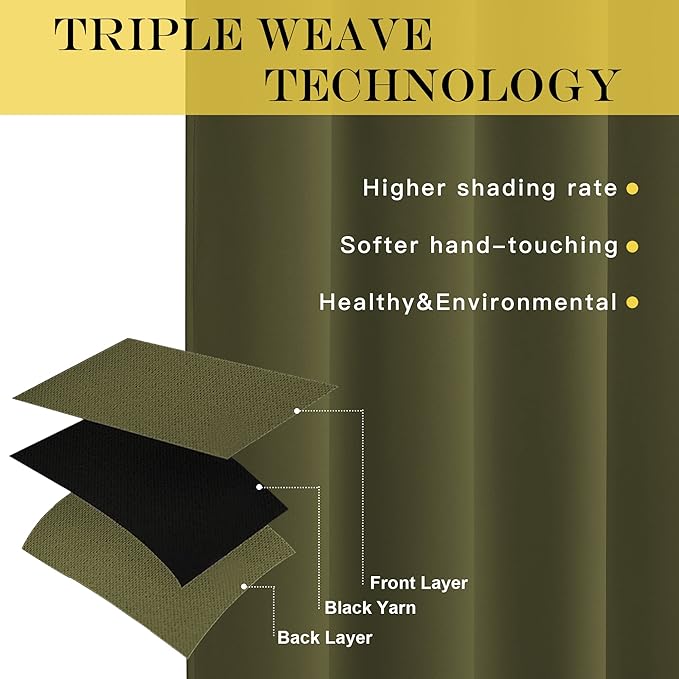 NICETOWN Olive Green Blackout Curtains for Bedroom 72 Inches Long, Thermal Insulated Room Darkening Grommet Window Curtains for Living Room Nursery, 66 inch x 72 inche, 1 Panel NICETOWN