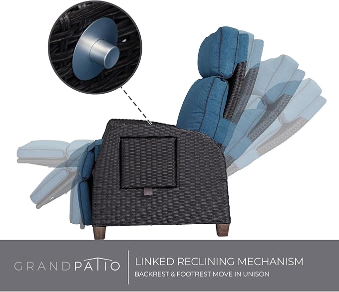 Grand patio Outdoor Reclining Chairs with Extended Footrest 2-Piece Adjustable Patio Wicker Lounge Recliner up to 150° with Flip Side Table Peacock Blue GrandPatio