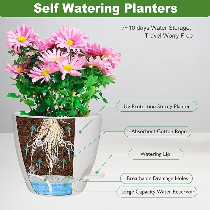 Plant Pots, 7/6.5/6/5.5/5 Inch Self Watering Planters, Pots for Indoor Plants with Drainage Hole for Succulents, African Violet (Matte White) Vanslogreen