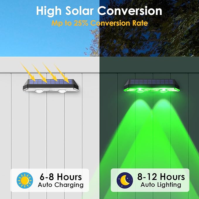 Solar Fence Lights Outdoor - Warm White & RGB 6 Color, Dusk to Dawn Solar Deck Light, Solar Lights Outdoor IP65 Waterproof, Garden Lights for Outside/Backyard/Railing/Step/Patio/Wall (12 pack) LIANGLOME