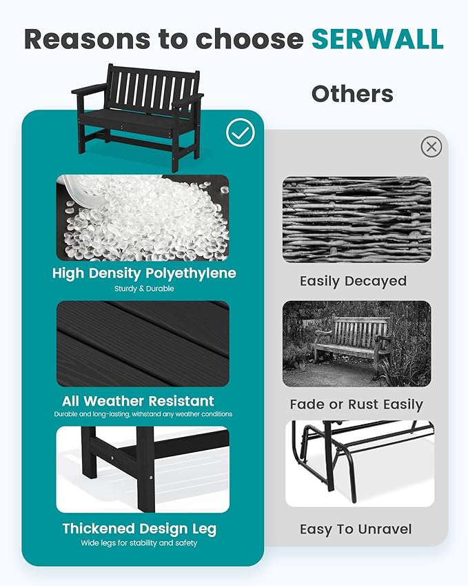 SERWALL Outdoor Bench, HDPE Outdoor Benches Weatherproof, 2-Person Garden Bench with 660 lbs Weight Capacity, Patio Benches for Outdoors, Garden, Porch, Backyard and Park, Black, 6 Pack SERWALL