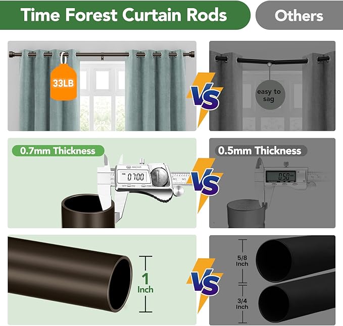 Curtain Rods for Windows 28 to 48, 1 Inch Adjustable Heavy Duty Long Window Outdoor Curtain Rod for Patio, Drapery Rods with Simple End Caps, Size 32"-60", Antique Bronze TimeForest