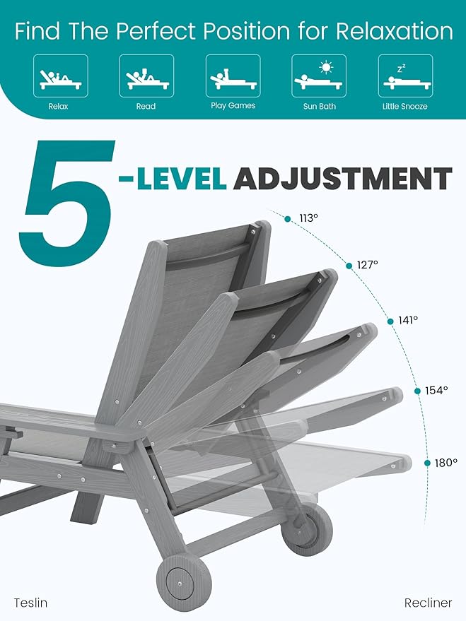 SERWALL Patio Chaise Lounge Chair, 5 Positions Outdoor Lounger for Pool, Textilene Lounge Chair with Rolling Wheels for Poolside, Deck, Grey SERWALL