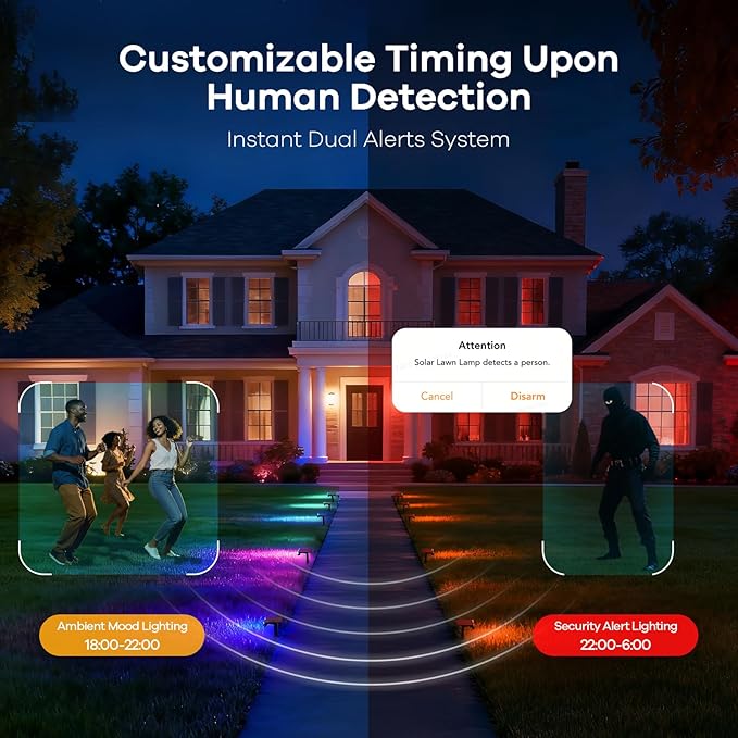 Linkind Smart Solar Lights Outdoor SL5 with Motion Sensor, APP Control Color Changing Solar Spot Lights Outdoor, St. Patrick's Day Decorations, IP65 Landscape Lighting for Yard, Garden, Path(6 Pack) Linkind