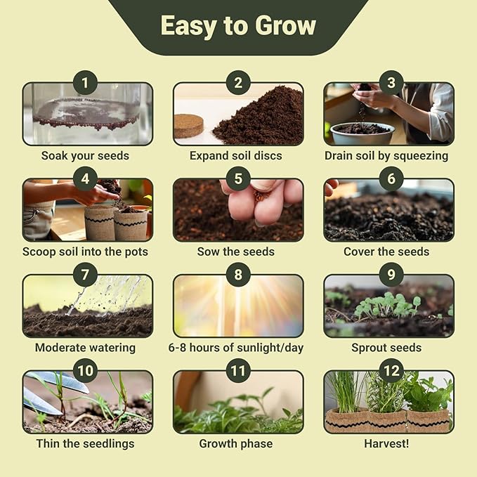 10 Herb Garden Planter Indoor Kit, 44pcs Complete Kitchen Herb Starter Set Including Burlap Pots, Markers, Soil Discs, Gardening Tools, Unique Easter/Birthday/Christmas Gift Ideas for Women, Mom ROOTCRAFT