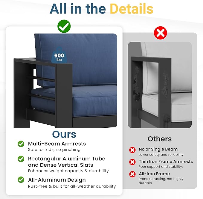Solaste Aluminum Outdoor Patio Furniture Set, 5 Seats Patio Sectional Sofa with 5" Thick Cushion, Outdoor Patio Set with Coffee Table for Porch, Backyard, Deck, Yard, Blue Solaste