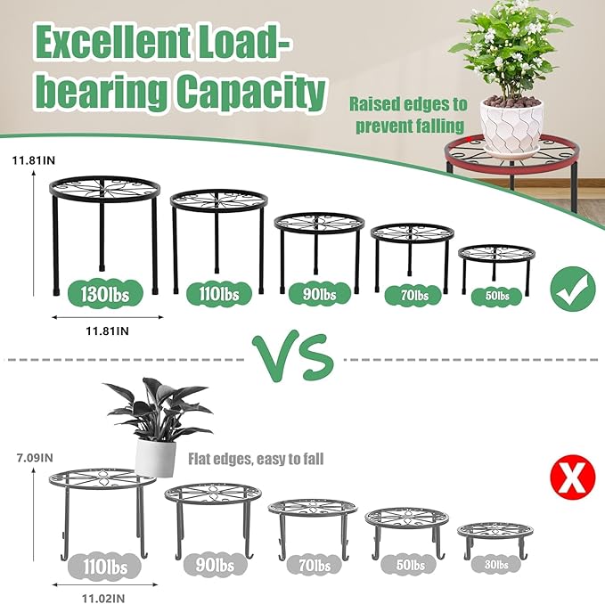5-Pack Decent Metal Plant Stands, Heavy Duty Flower Pot Stands for Multiple Plant, Anti-Rust Iron Plant Pot Shelf, Decoration Racks for Home Indoor and Outdoor (5 Pack Black) Linpla