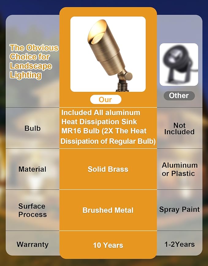 PARTPHONER Solid Brass Low Voltage Landscape Lighting, Wired 12V LED Landscape Spotlights with Aluminum Housing MR16 Bulb, Heavy Duty Outdoor Waterproof Up Lights for Garden, Yard, Trees, 4Pack PARTPHONER