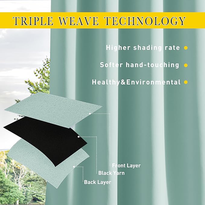 NICETOWN 2 Panels Waterproof Outdoor Curtains Fixed Grommet & Back Tab on Top & Bottom, Thermal Insulated Keep Rain & Sun Out Privacy Windproof Outdoor Draperies with Rope, W52 x L72, Aqua Blue NICETOWN