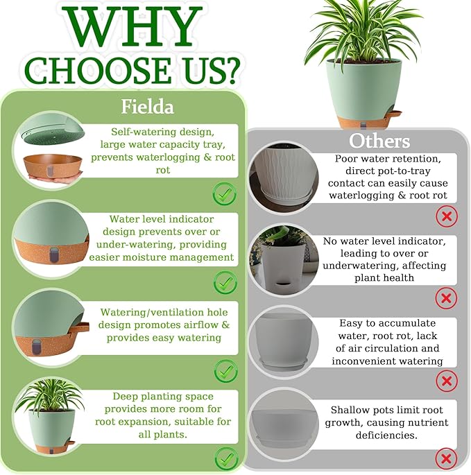 Self Watering Pots for Inoor Ourdoor Plants 10/9/8/7/6.5 Inch Plastic Planters with Drainage Holes & Water Level Indicator, Decorative House Flower Nursery Planting Pots with Saucers (Green) Fielda