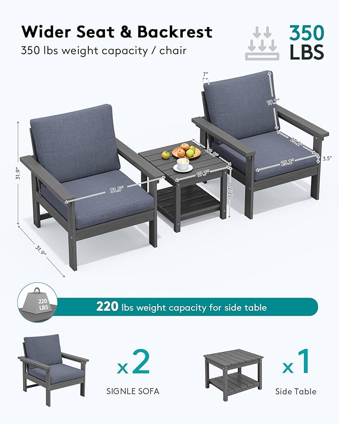 SERWALL HDPE Patio Sofa Set, 3-piece Sectional Outdoor Furniture Set, All Weather Outdoor Couch Set Patio Furniture Set for Deck, Lawn, Grey Frame with Grey Cushion SERWALL