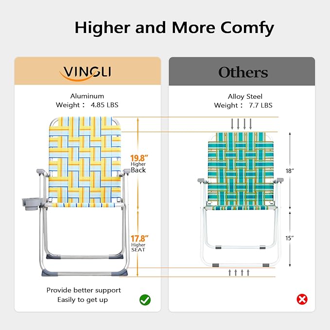 VINGLI Aluminum Patio Lawn Chairs Folding Set of 2 with Detachable Cup Holder, Webbed Beach Chair Folding Chair Outdoor Portable Camping Chair for Yard, Garden VINGLI