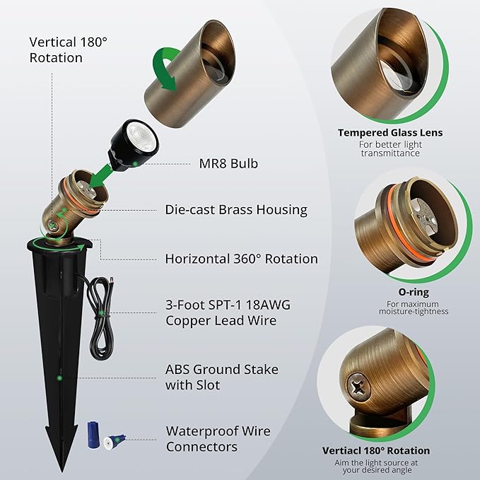 GKOLED Mini Size Brass Landscape Spotlight, Low Voltage 12V AC/DC Outdoor Directional Up Light, 180 LM, 3W MR8 LED Bulb ABS Ground Stake, 2700K Warm White, Garden Patio Trees Spot Uplight GKOLED