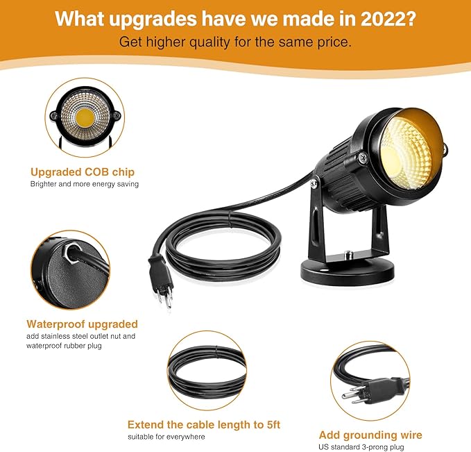 LemonBest Landscape Lights - 5W 110V Outdoor Spotlight - Waterproof IP65-3000K Warm White LED Landscape Lights - 5ft Cable for Yard Garden Patio Driveway House (Include Spike) (4 Pack) LemonBest