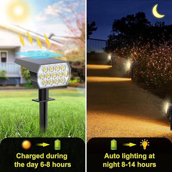 Solar Spot Lights Outdoor 8 Pack, IP65 Waterproof Solar Landscape Spotlights with 65 LEDs, 3 Lighting Modes Solar Garden Lights for Yard Pathway House Driveway (Warm White) FratinkSolarLights