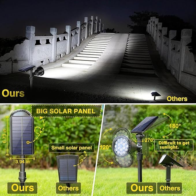 ROSHWEY Solar Outdoor Lights, Waterproof Solar Yard Lights 600LM Spot Light Outdoor for Tree Pathway Walkway Driveway Patio (Cool White, 4Pack) ROSHWEY
