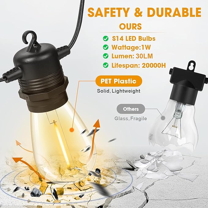 LED Outdoor String Lights 25FT with 9 Shatterproof S14 Bulbs, Waterproof for Porch, Deck, Garden, Balcony, Dimmable 2700K GvvooHome
