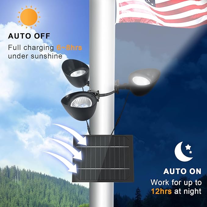 Solar Flag Pole Light 3 Super-Spotlights LEDs, Adjustable Metal Clamps Fits 2-6''Flag Poles, IP65 Waterproof Outdoor Solar Powered Flagpole Lights, 360 Degrees of Flag Illumination Flag Ground House ENRYBIA