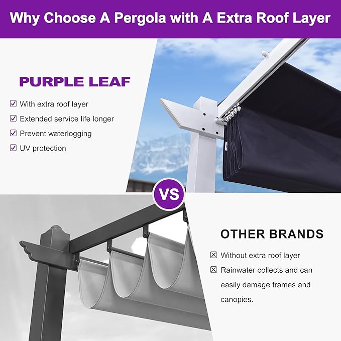 PURPLE LEAF 10' x 10' Outdoor Aluminum Pergola White Heavy-Duty Retractable Pergolas Patio Metal Pergola with Double Sun Shade Canopy and Light for Backyard Gardens Deck, Navy Blue Rootora