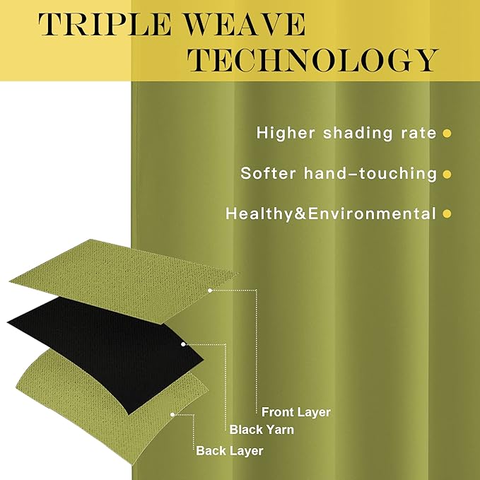 NICETOWN Room Darkening Short Curtain 54 inches Long for Living Room, Grommet Sound Reducing Thermal Insulated Curtains for Bedroom Nursery Window, 46W x 54L, 1 Piece, Fresh Green NICETOWN