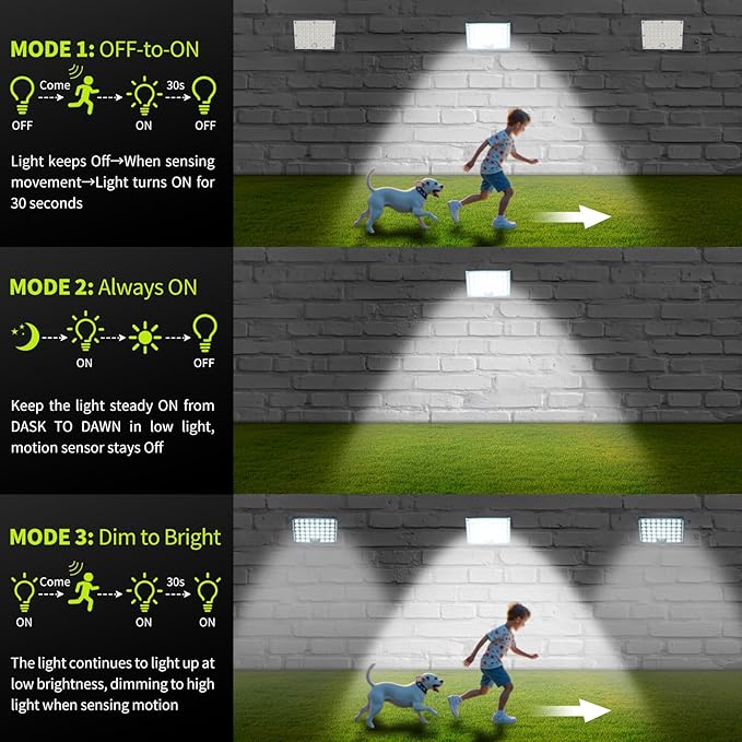 184 LED Solar Lights Outdoor, Waterproof Solar Motion Sensor Flood Lights Outside with 3 Modes Adjustable, Auto On/Off, 20Ft Cable for Porch, Patio, Garden, Garage,Yard Rootora