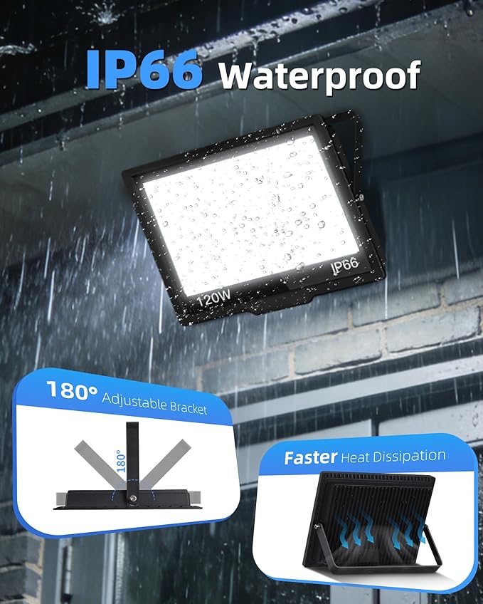 120W LED Flood Light Outdoor with Plug, 14400Lm Super Brighter Security Lights with 5ft Wire, IP66 Waterproof LED Work Light, 5000K Daylight White Exterior Floodlights for Yard Garage Stadium(2 Pack) ISUERFY-BornforGlowParty