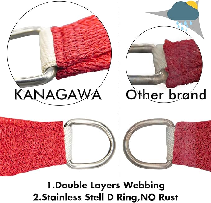 KANAGAWA Sun Shade Sail 12'x12' Scarlet Square UV Block Canopy Awning Shelter Fabric Cloth Screen for Outdoor Patio Garden Backyard KANAGAWA
